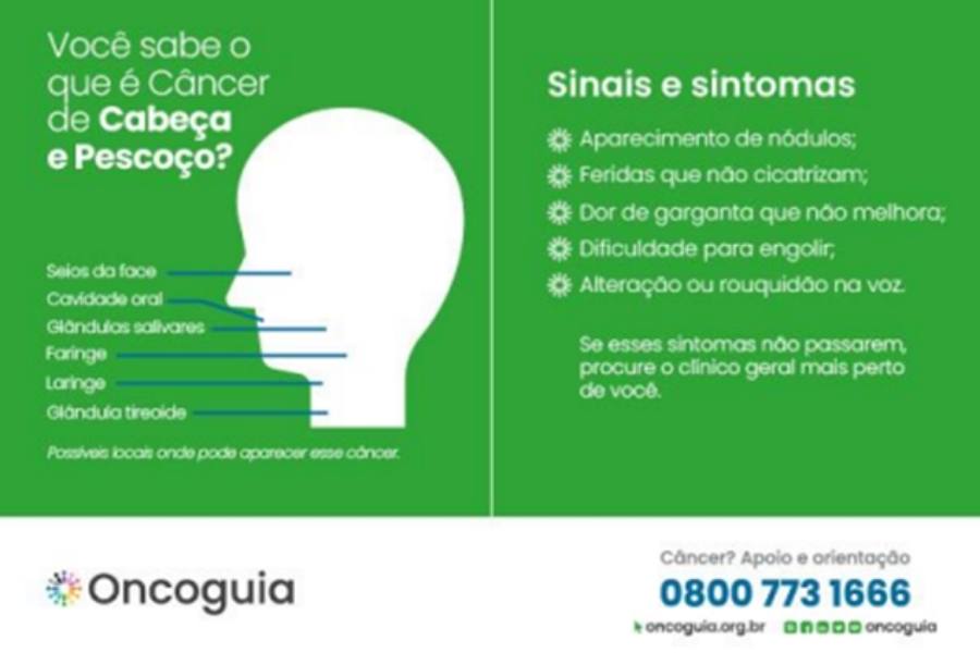 ViaQuatro e ViaMobilidade promovem campanha de coscientização sobre o câncer de cabeça e pescoço